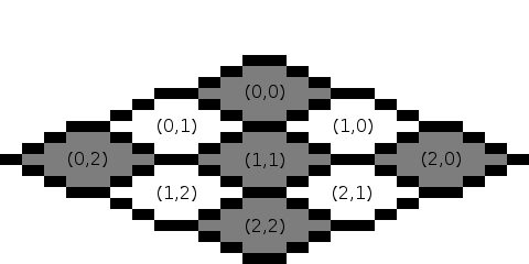 An isometric grid, for your convenience